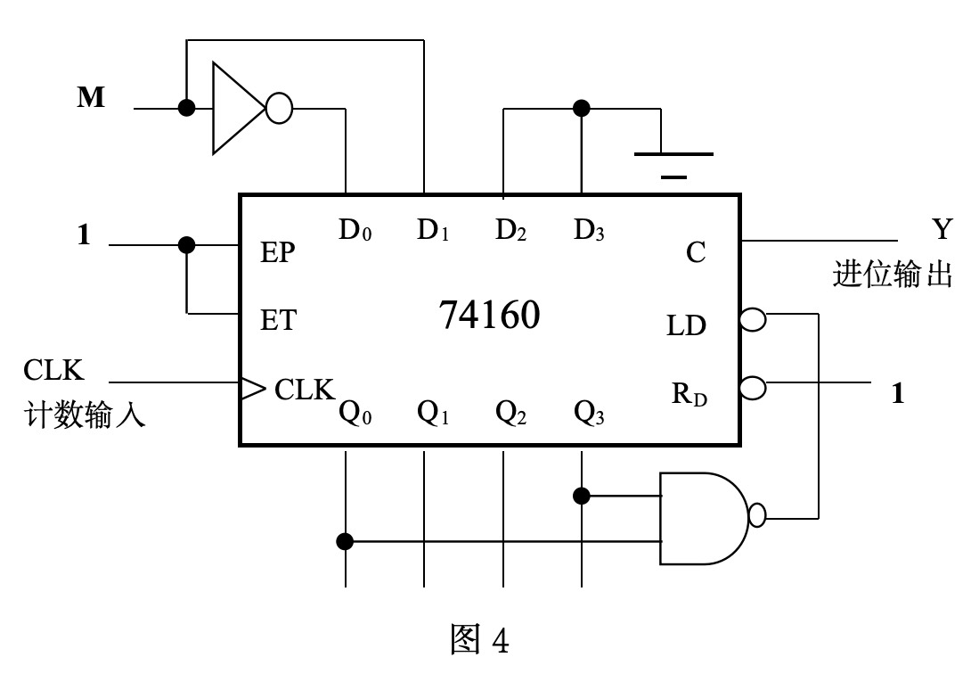 图4计数器