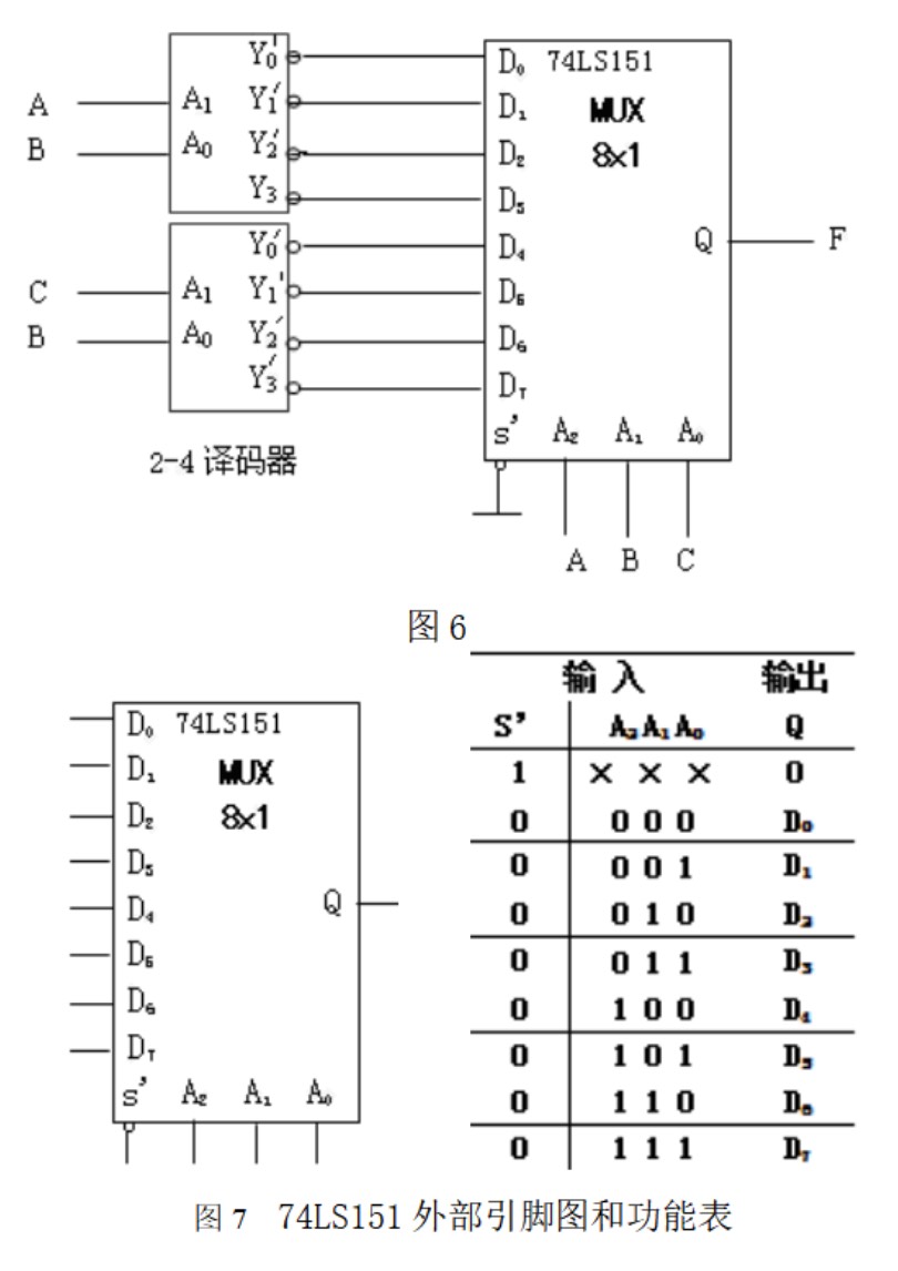 分析与设计题第1题图